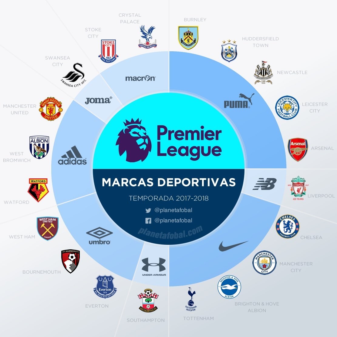 homepage-visual-structure